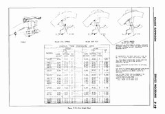 08 1959 Buick Shop Manual - Chassis Suspension-019-019.jpg